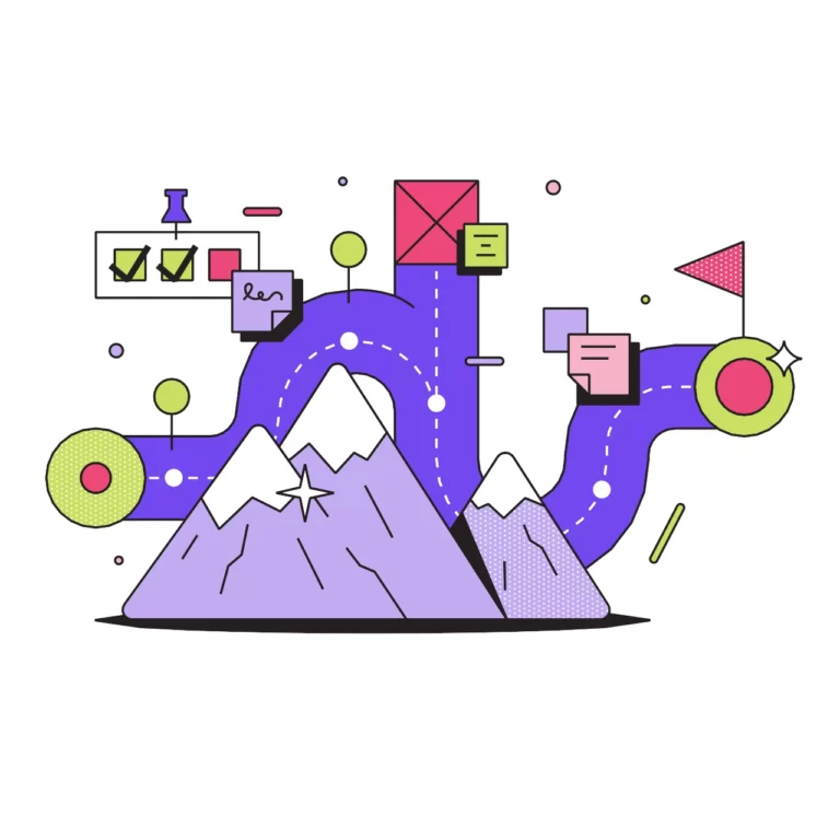 mapa de buyers journey